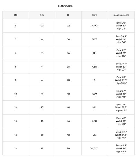 burberry kensington short trench|burberry trench coat size chart.